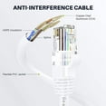 thumbnail image 2 of GearIT Cat 6 Ethernet Cable 24AWG Copper Clad Aluminum (CCA) LAN Cable, White 75 ft, 2 of 7