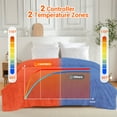 thumbnail image 6 of Faux Fur Heat Throws for Couch, Heated Electric Throw Blanket, Fast Heating Electric Blankets with 5 Heating Levels & 4-10 Hours Auto Off, ETL Certified Soft Thicken Electric Blanket, 6 of 9