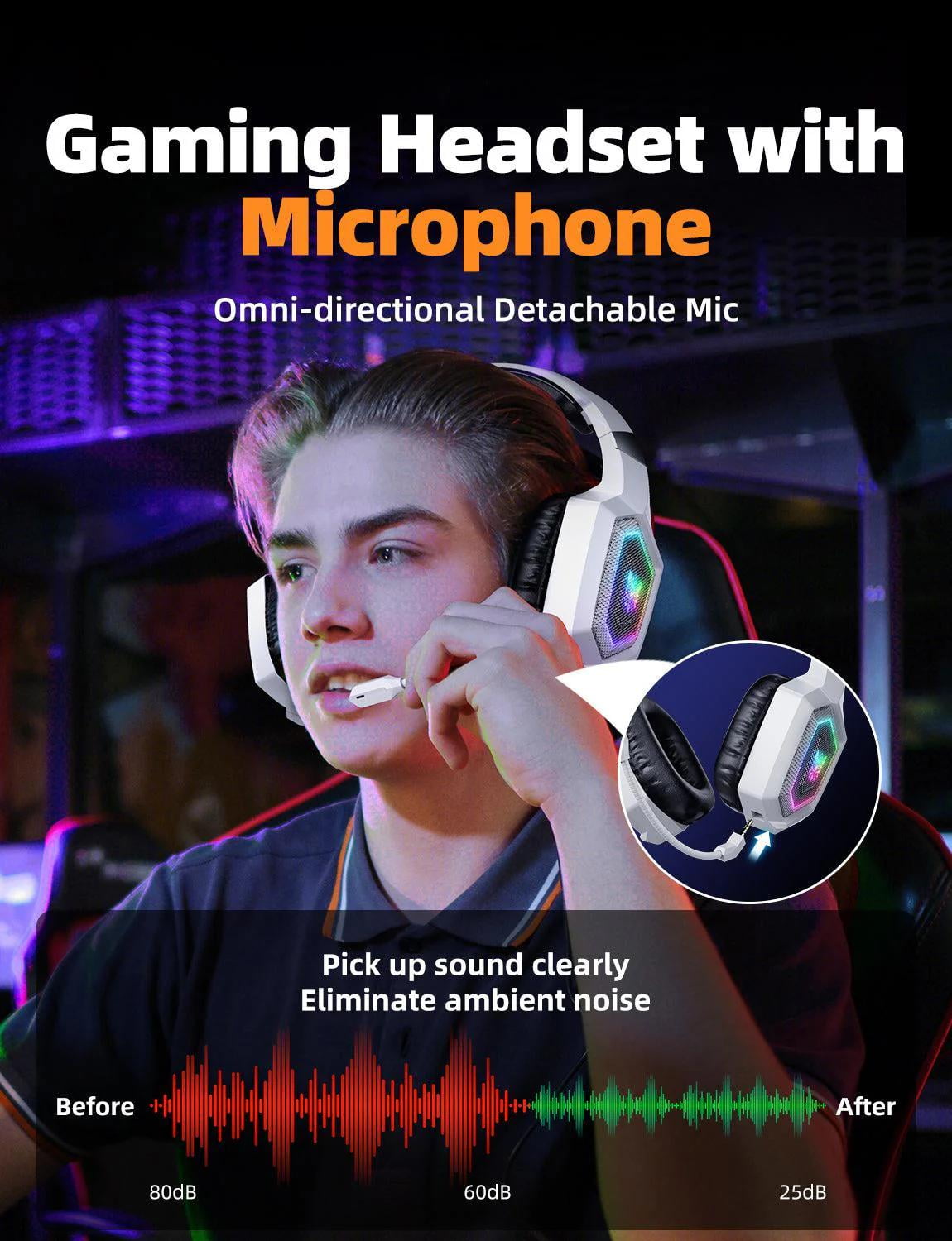 Wireless Gaming Headset for PS5/PC/PS4/Nintendo Switch,2.4G/Bluetooth Gaming Headphones with Detachable Noise Canceling Mic,7.1 Surround Sound,RGB Lighting White