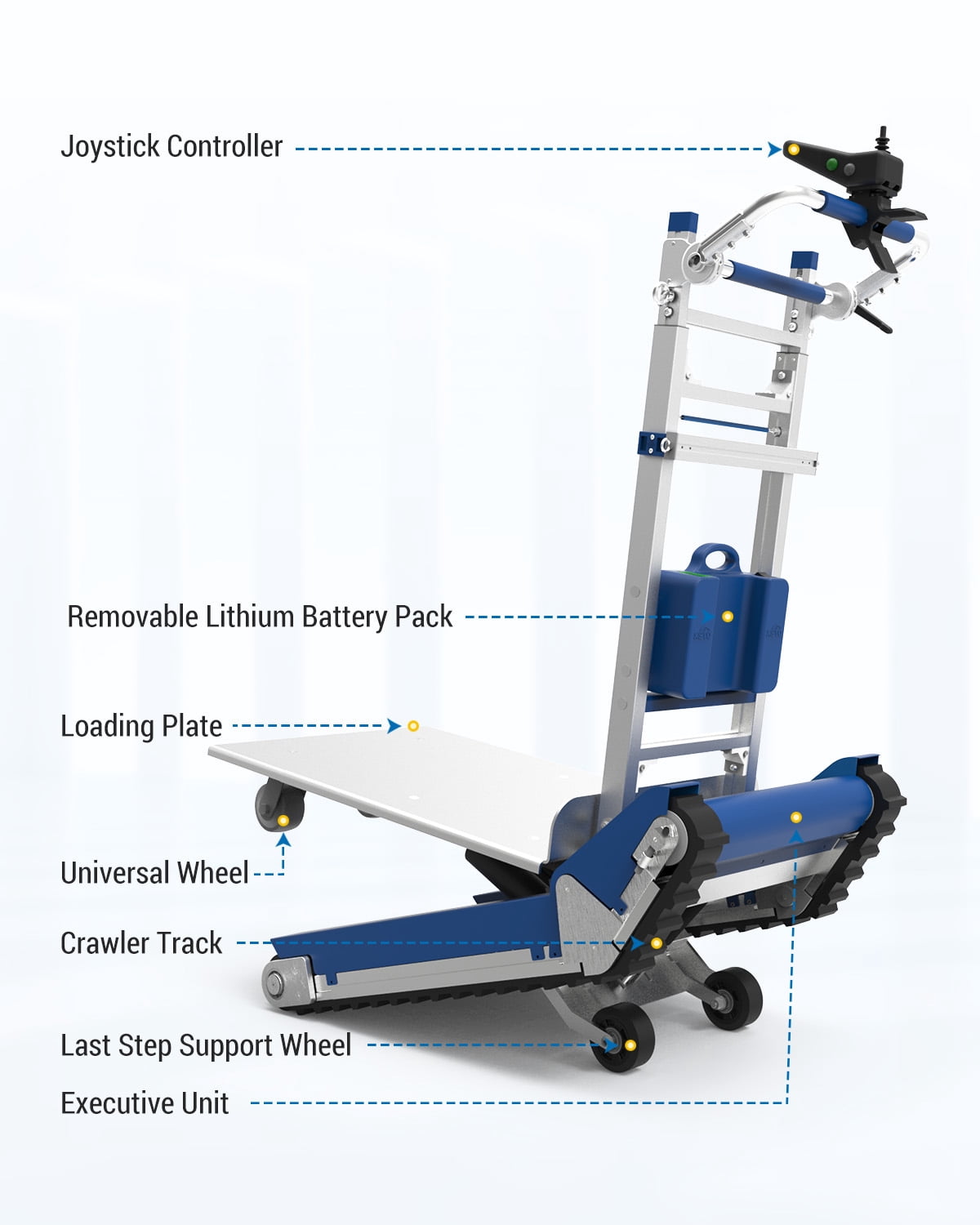 XSTO CT420SC Heavy Duty Stair Climbing Hand Truck Dolly, 925 lbs Capacity with Support Wheels and 2 Motors