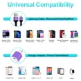 thumbnail image 6 of Compatible for iPhone Charger 2 Pack,Charger Block with Charging Cable 10FT,Wall Charger Charging Station Power Base with Charging Cord,USB Charger Adapter Compatible for iPhone 14 13 12 11(Purple), 6 of 9