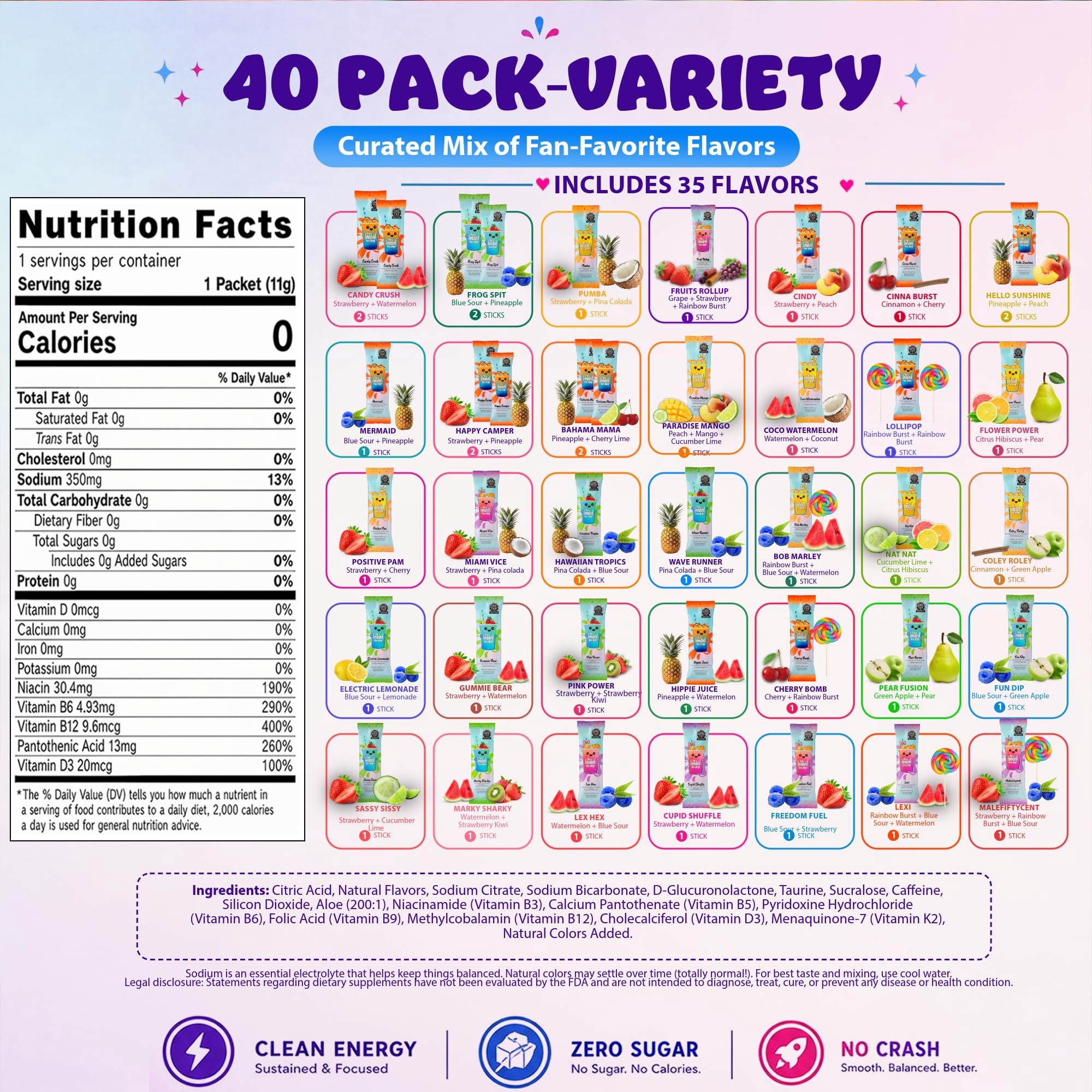 The Loaded Tea Shop Energy Drink Mix Packets, Variety 40 pack, Sugar-Free, 200mg Caffeine, B Vitamins, Zero Calorie, No Artificial Colors/Flavors