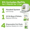 Purina Tidy Cats Hooded Litter Box System, Breeze Hooded System Starter