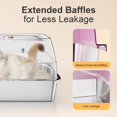 thumbnail image 4 of Stainless Steel Litter Box with Lid, XL Extra Large Litter Box, Enclosed Top Entry Metal Litterbox for Big Cat, Easy Cleaning, Anti-Leakage & High Sided with Mat, Aisle & Scoop, Pink, 4 of 8