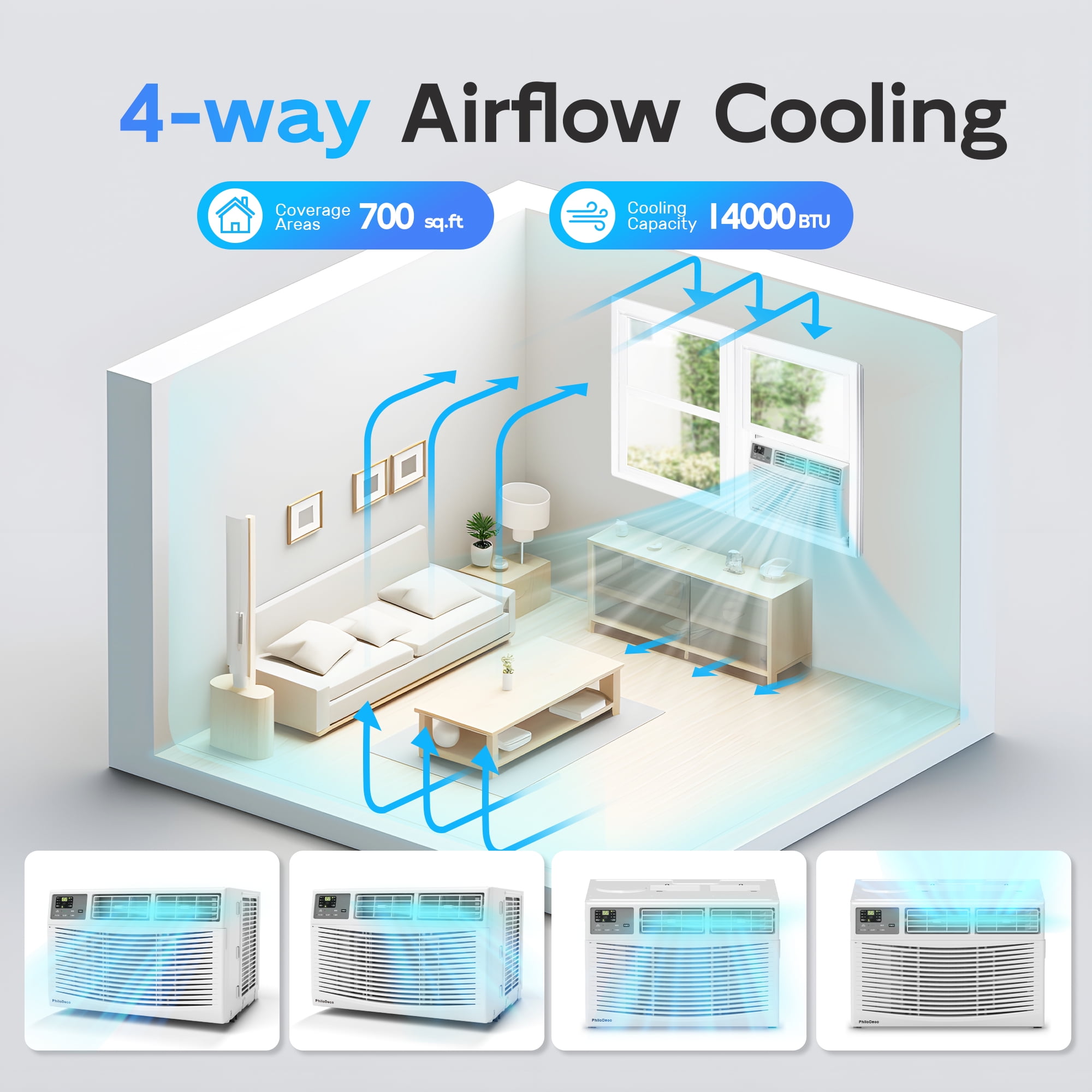 PhiloDeco 14000 BTU Window Air Conditioner 700 sq ft. Ac Units Intelligent , LED Diswplay Screen, with Remote Control, Can Be Used as a Dehumidifier/Fan, Operates Quietly, Energy-Saving. 24 Timer