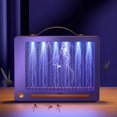 thumbnail image 5 of Exterminadora Antimosquitos USB VentDepot MXEPZ-002 2 Piezas Gris, 5 of 5