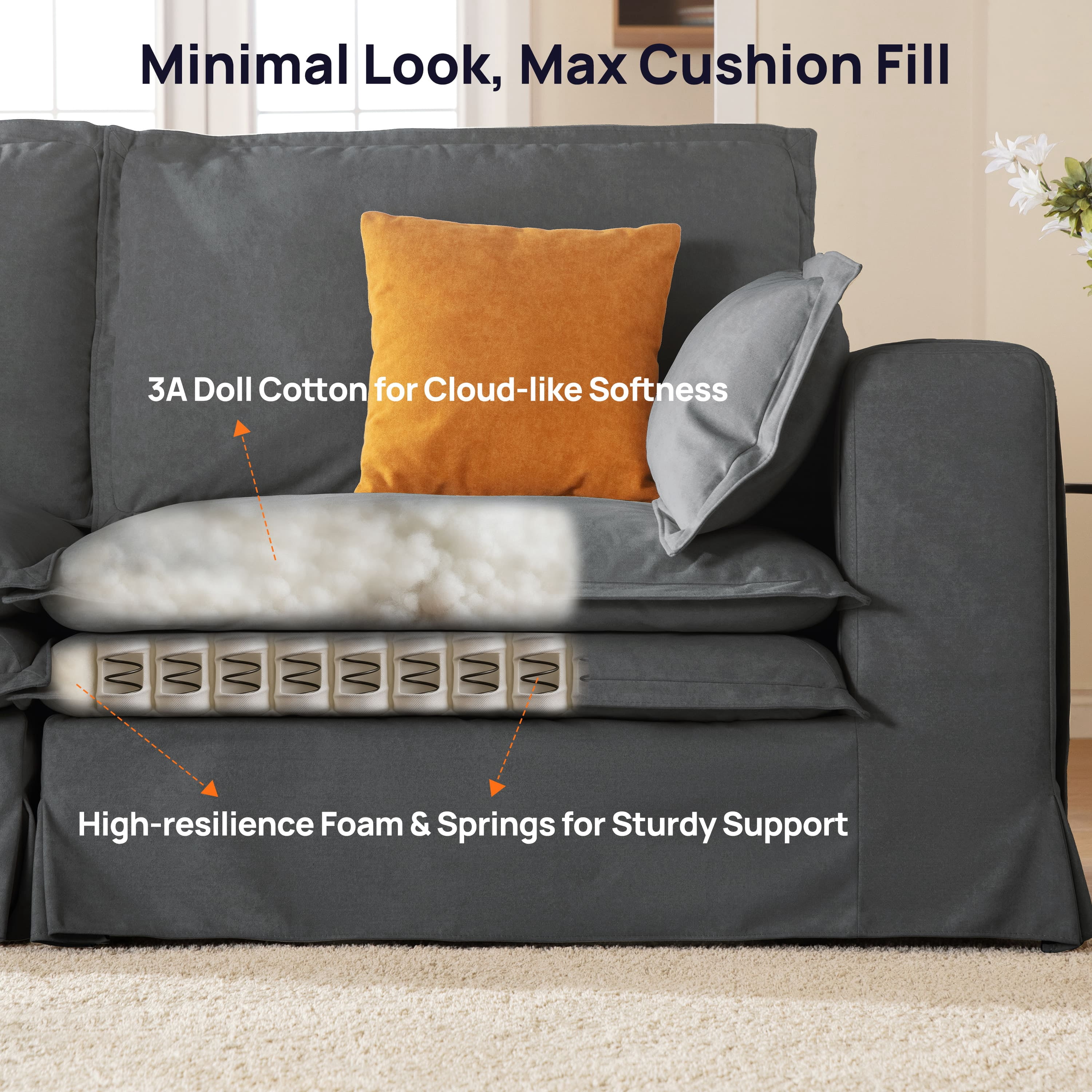 CHIC HOUSE Modular Deep-Seat Corner Seat for Sectional Sofa, Removable Washable Slipcover, Waterproof & Pet-Scratch-Resistant, Comfy Cloud Couch with Dual-Layer Cushion for Living Room, Gray