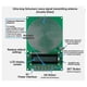thumbnail image 4 of Healflux Custom Frequency Generator V2, Schumann Resonance Generator, 4 of 5