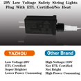 thumbnail image 4 of Cadena de luces YAOZHOU, color rosa, 20 m, 200 LED, 8 modos, resistente al agua, 4 of 5