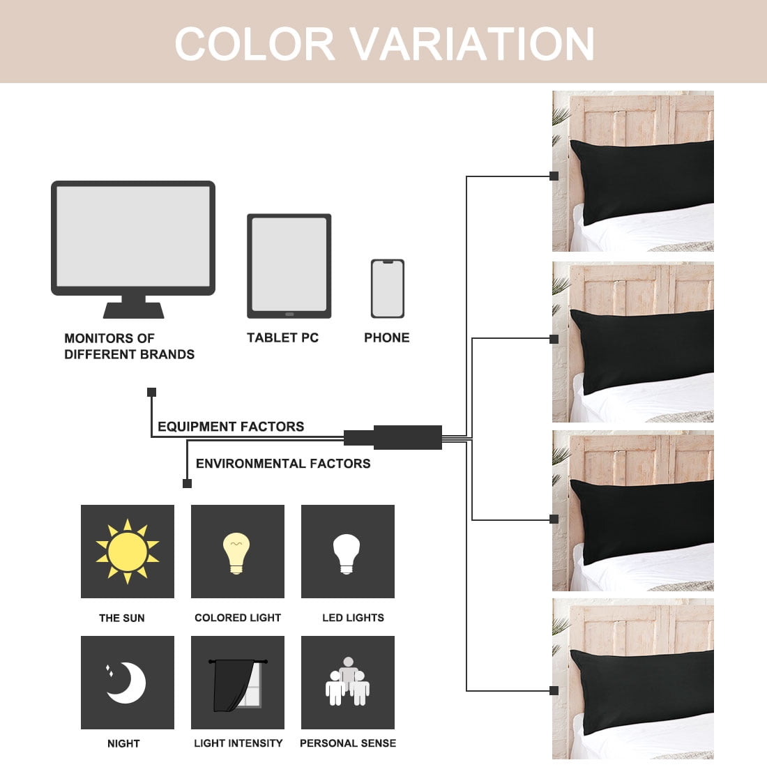 Unique Bargains 2 Packs Brushed Microfiber Body Pillowcase Black 20" x 60"