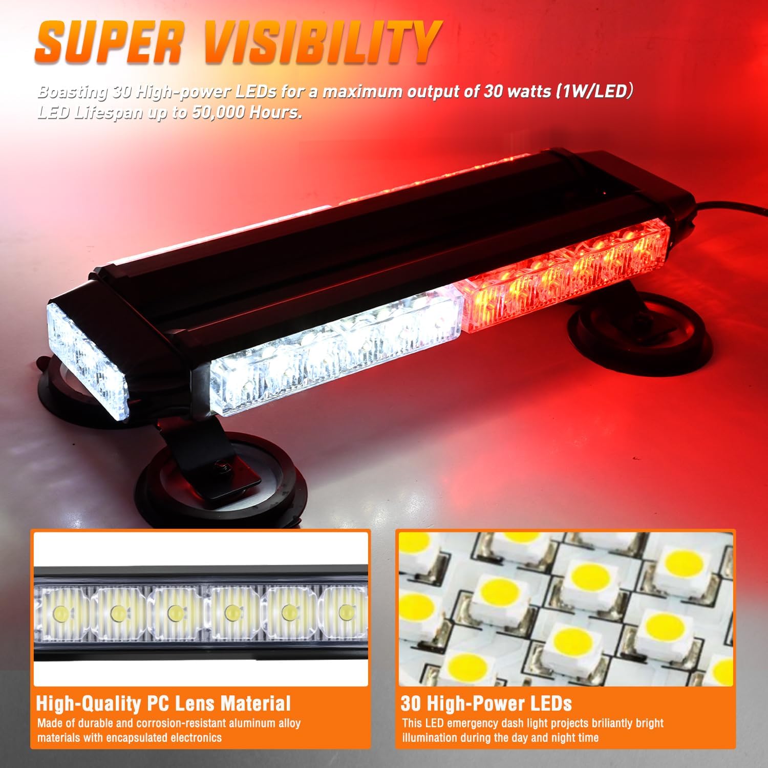 Nilight 14.5" 30LED Strobe Light Bar Double Side Rooftop Emergency Flashing Lights Red White Safety Warning Hazard Light Bars with Magnetic Base for Trucks Pickup