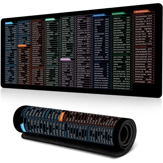 Yazoeia Cerany Propad Keyboard Shortcuts for Mac, Cerany Mouse Pad, Excel Mouse Pad Shortcuts Cheat Sheet Desk Pad Mat, Word/Excel Shortcuts Cheat Sheet Mouse Pad (#4, 400 * 900 * 2mm) CJC912-13510