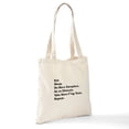 thumbnail image 6 of CafePress - Atlas Of A Student Nurse Brain LIGHTS Tote Bag - Unisex Canvas Tote Bag, Beige, 1-Piece, 6 of 6