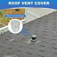 thumbnail image 5 of Uxcell Gutter Guard Filter, Termination Cap Mesh Screen Roof Vent Cover Stainless Steel Conical Exhaust Pipe Cover 2.56"-2.1"(65mm to 53.5mm), 5 of 7