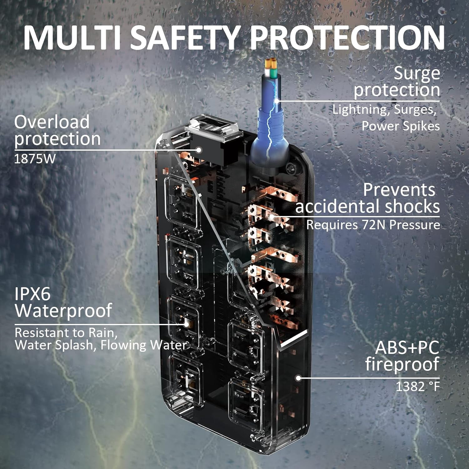 IPX6 Outdoor Power Strip Weatherproof, Waterproof Surge Protector with 8 Wide Outlets(6FT) ,Wall-mountable