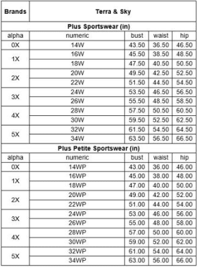 Time And Tru Size Chart Jeans Off 65% - Canerofset.com