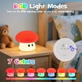thumbnail image 4 of Luz nocturna de hongos con ojos grandes y esponjosos, 3 brillos ajustables, luz nocturna de  para lactancia materna, linda lámpara LED de hongos rojos, lámpara de mesita de noche, 4 of 10