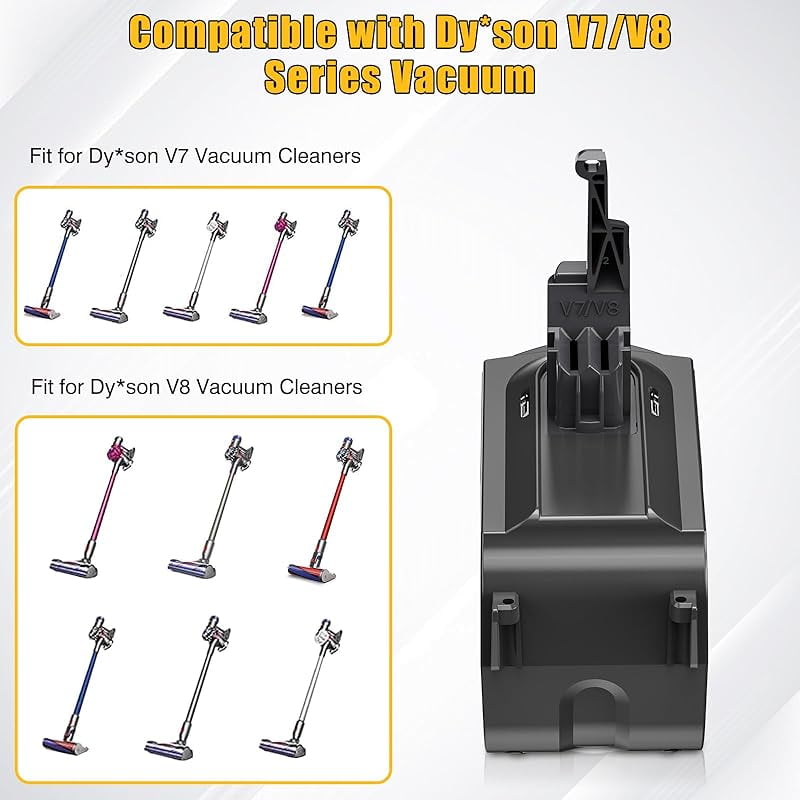 2-in-1 V7/V8 Double Battery Adapter,for De*walt 20V Battery Work for Dy*son V7+V8 Series Vacuum Cleaner,Higher Power and Longer Working Time