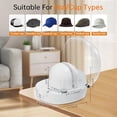 thumbnail image 5 of Máquina para el cuidado de gorras Pthena, limpieza a vapor, planchado y secado de gorras de béisbol con limpiador., 5 of 5
