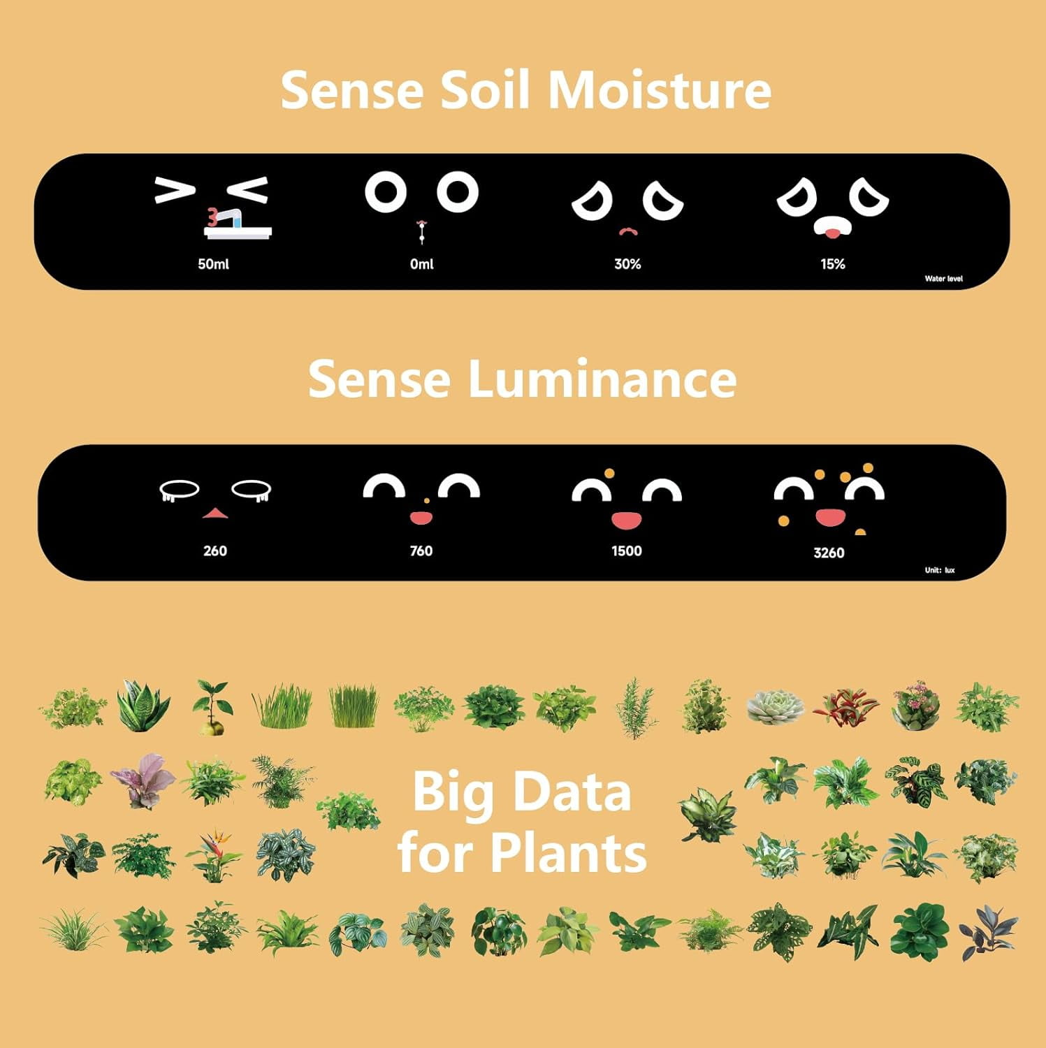 ITIGOITIE Smart Flowerpots, with Artificial Intelligence, Time Temperature Display, Multiple expressions, for Indoor Decoration, Gifts(Pink)