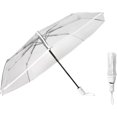 thumbnail image 1 of SHILIU-Clear Umbrella, 1 of 4