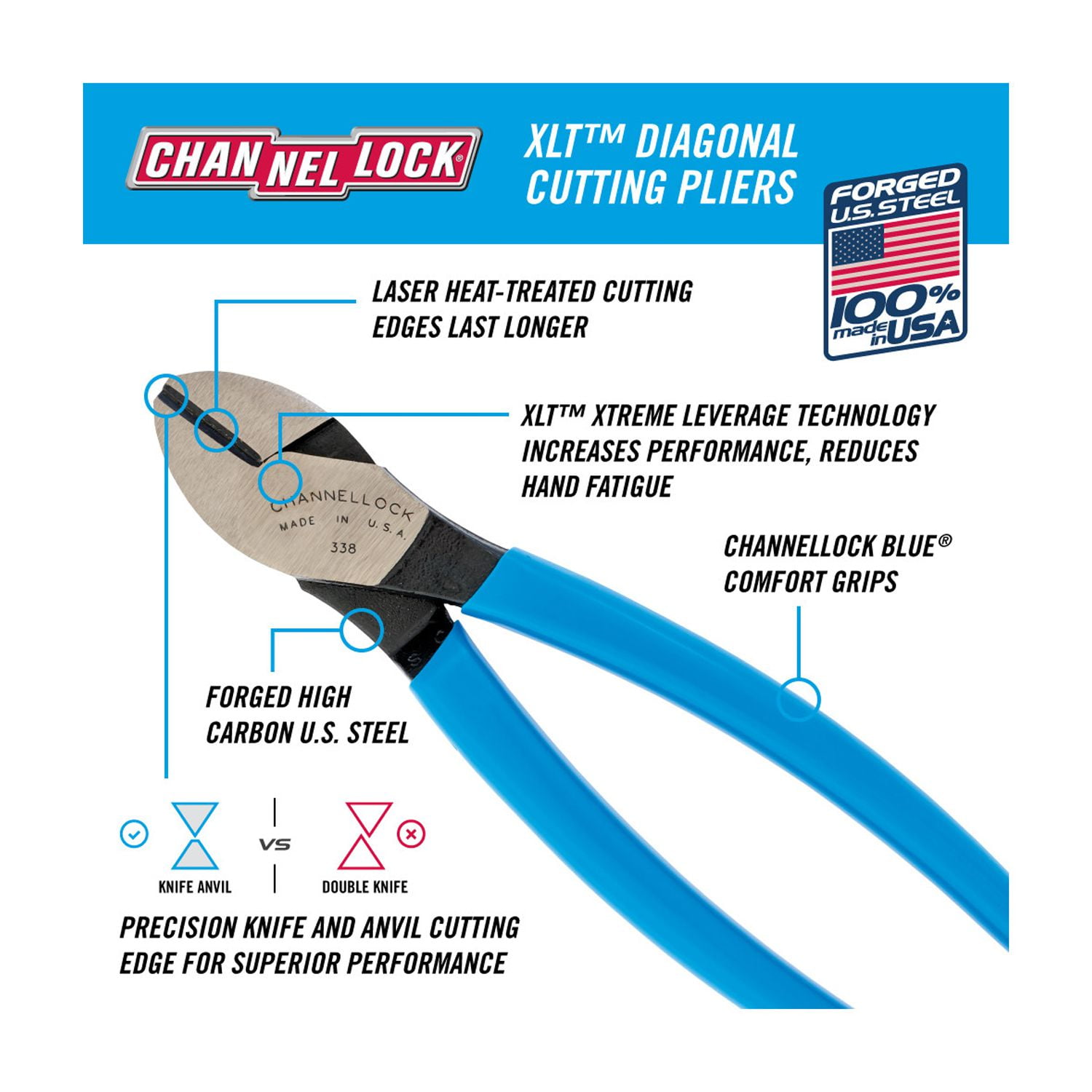 CHANNELLOCK 8-inch XLT High Leverage Diagonal Cutting Pliers, Knife and Anvil Style Cutting Edge, Made in USA (338)