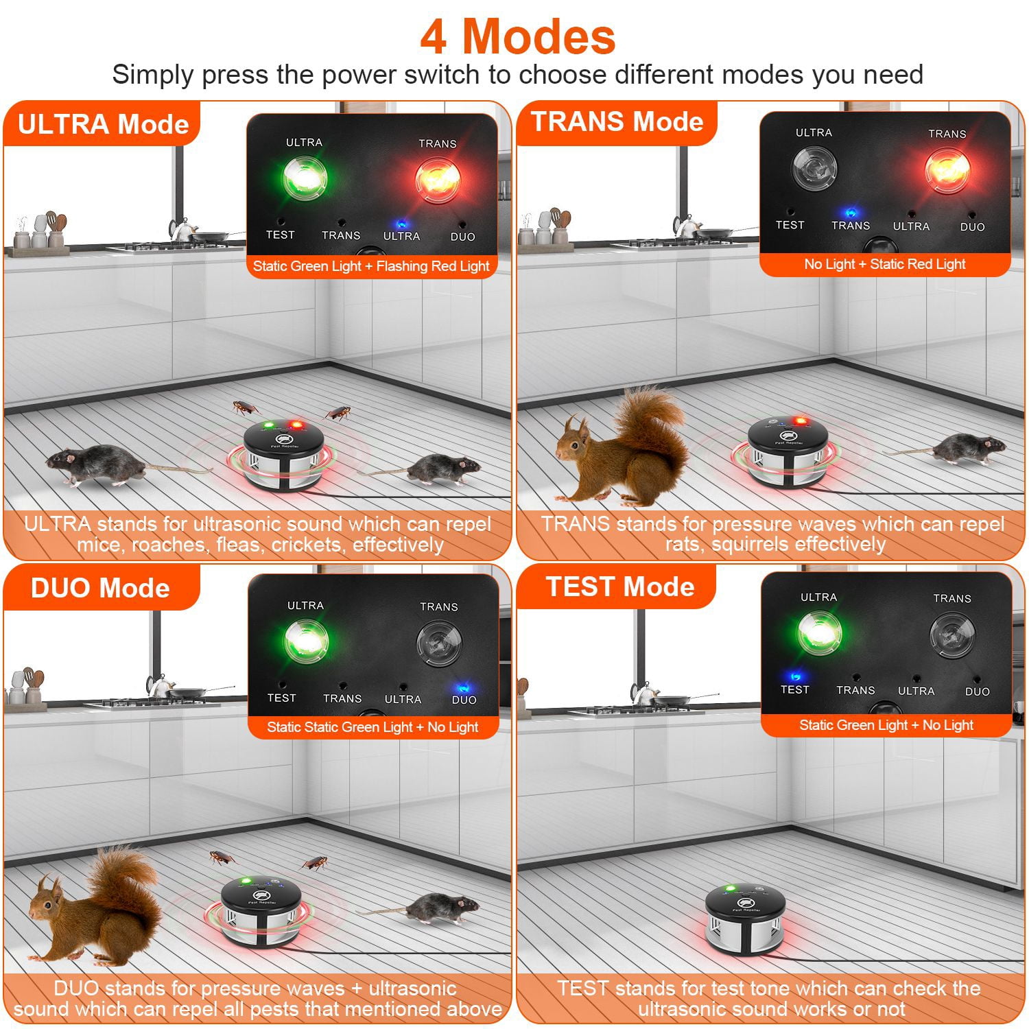 Moclever 360° Ultrasonic Pest Repeller Electronic Plug-in Mice Repellent for Indoor Use, Black