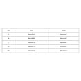 thumbnail image 3 of CUSTG Women's T-Shirts Summer Short Sleeved T Shirt Solid Color Tops Relaxed Fit O-Neck Tee, 3 of 5