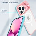 thumbnail image 6 of Crystal Clear Design for iPhone SE 2022 & 2020 / iPhone 8 / iPhone 7 Case with Camera Lens Sliding Cover, Military Grade Drop Protection Non-Yellowing Slim Transparent Shockproof Phone Case, Pink, 6 of 6