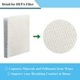 thumbnail image 2 of 4pcs HFT600 Humidifier Wicking Filters T Compatible for Honeywell Tower Humidifier HEV615 HEV620, Compare to HFT600T, 2 of 4