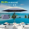 thumbnail image 3 of Domi Outdoor Living Dia.7.5FT Patio Umbrella with Push Button Tilt and Crank, UV Protection Waterproof Market Sun Umbrella for Garden, Deck, Backyard, Pool ，Navy Blue, 3 of 8