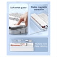 thumbnail image 3 of Juego de Limpieza 22 en 1 para Teclados de Ordenador. Herramientas Multifuncionales para Teclados de Portátiles., 3 of 5