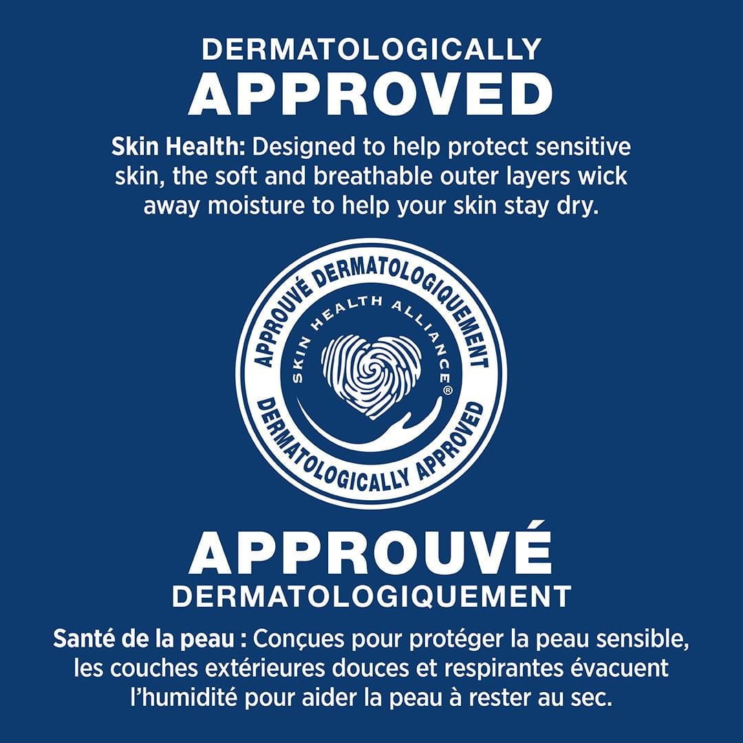 Equate Overnight Absorbency Ultra Thin Pads With Flexi-Wings, Size 4, 14 Count, 14 Size 4 Ultra Thin Pads Unscented With Flexi-Wings