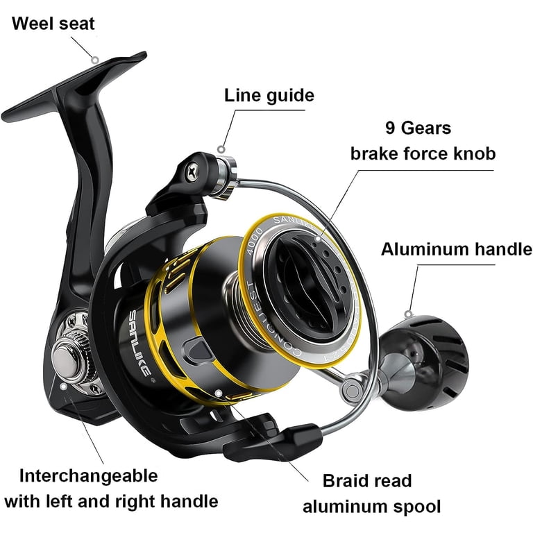 San Like Spinning Fishing Reel, Saltwater & Freshwater Fishing Reel 40.5 Lbs Max Drag - 7+1 BB Ball Bearing 5.2:1 Gear Ratio