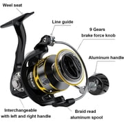 SAN LIKE Spinning Fishing Reel, Saltwater & Freshwater Fishing Reel 40.5 Lbs Max Drag - 7+1 BB Ball Bearing 5.2:1 Gear Ratio 5000