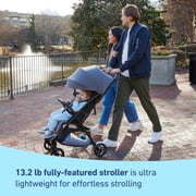 Graco Ready2Jet Compact Stroller, Geo Pop, Navy