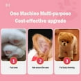 thumbnail image 3 of Tondeuses pour Toilettage de Chien, Tondeuse pour Poils d'Animaux, Tondeuse pour Poils de Chien, Rasoir pour Animaux de Compagnie, Fournitures pour Animaux avec Lumière LED, 3 of 6