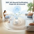 thumbnail image 2 of Purificador de aire LUNINO H13 True HEPA para habitaciones grandes de 1200 pies cuadrados, 2 of 8
