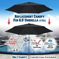 thumbnail image 2 of Sunrise Umbrella 6.5’ x 6.5’ 6-Rib Black Patio Umbrella Canopy, UV Protective, 2 of 6