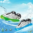 thumbnail image 3 of facefd Mini Bateau RC pour Enfants, Bateau de Course Télécommandé, Aéroglisseur, Jouet Interactif Parent-Enfant, Vert, 3 of 5