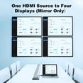 thumbnail image 2 of Divisor HDMI MT-VIKI 4K @60Hz 1x4, RGB 4:4:4, HDMI2.0b, HDCP2.2, 2 of 7