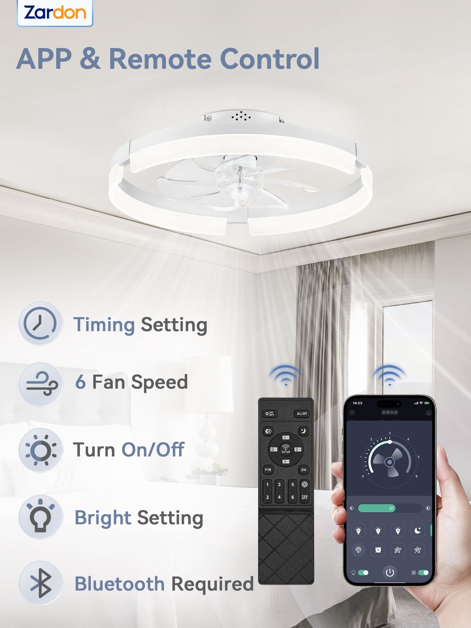 Zardon 20" Flush Mount Ceiling Fan with Light–6-Speed Remote, 3CCT Dimmable LED, Ultra-Quiet for Bedrooms & Low Ceilings - White