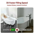 thumbnail image 5 of SUMERAIN Waterfall Freestanding Bathtub Faucet with Hand Shower, Antique High Flow Floor Mount Tub Filler, Chrome Finish, 5 of 13