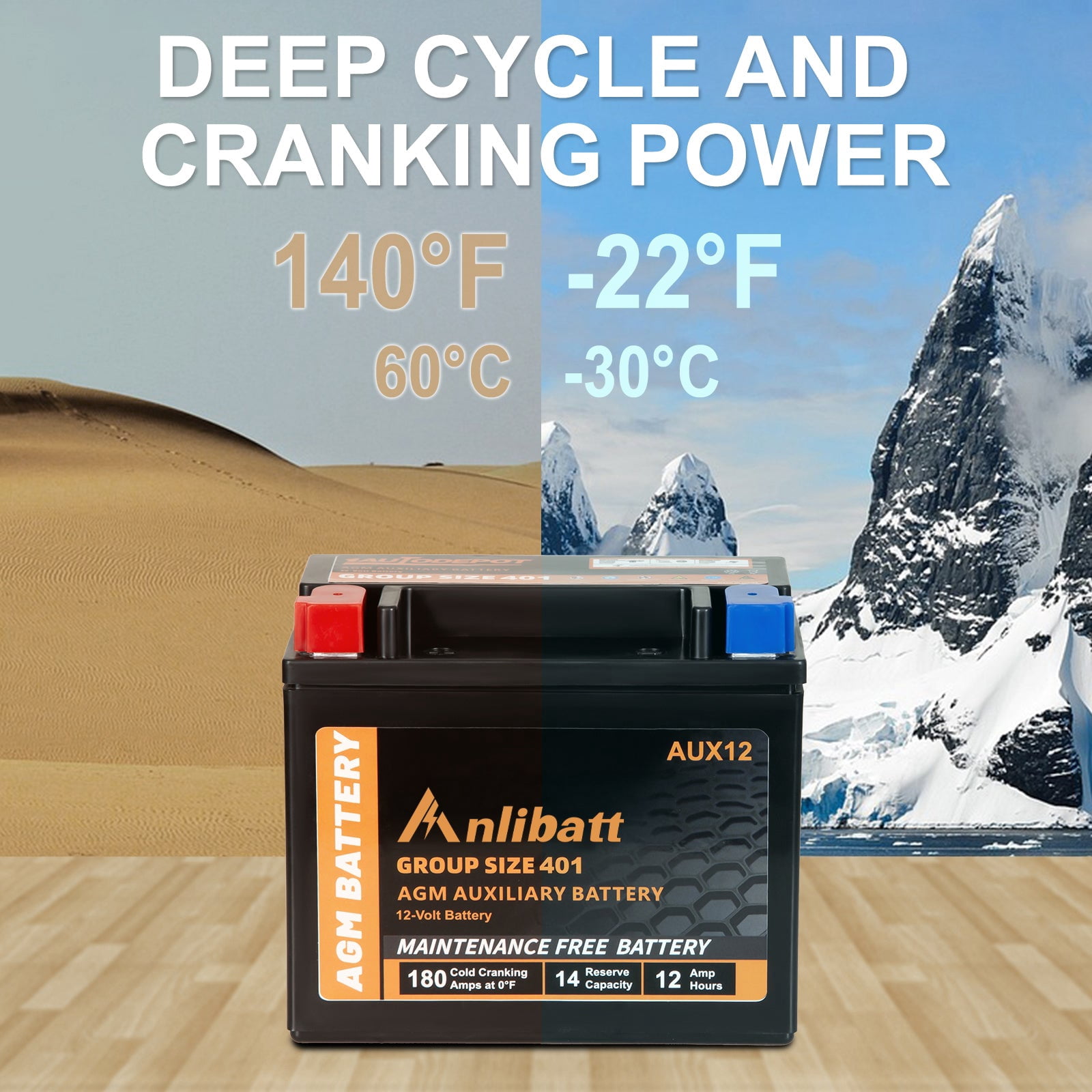 Anlibatt BCI Group 401 Auxiliary Battery, AGM 12V 180 CCA 12Ah 14RC Rechargeable Automotive Batteries for Car, Maintenance Free