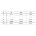 thumbnail image 3 of Men's Fashion Short Sleeve T Shirt Loose Fit Running Gym Workout Athletic Activewear Casual Summer Top Comfortable Breathable Tee Mens Casual Crew Neck Basic Tees, 3 of 9