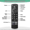 thumbnail image 3 of u200bAmazon Fire TV Stick 4K Max Streaming Media Player With WiFi 6E Support And Alexa Voice Remote Ultra HDu200b, 3 of 4
