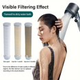 thumbnail image 5 of Supercharged Handheld Shower Head Drop-resistance Shower Head Replacement Home Shower Tool, 5 of 5
