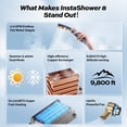 thumbnail image 2 of Calentador de agua FOGATTI InstaShower 8 Plus sin tanque 12V DC, 2 of 9