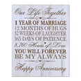 thumbnail image 5 of 1st Wedding Anniversary Wall Plaque Gift "Marriage", 5 of 8