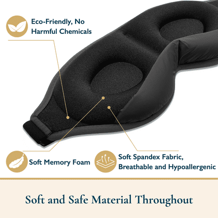 ComfiTime 3D Sleep Mask - 100% Blackout Eye Mask for Sleeping, Eye Covers for Men and Women, Contour Blindfold with Nose Baffle, Soft & Lightweight, Latex-Free